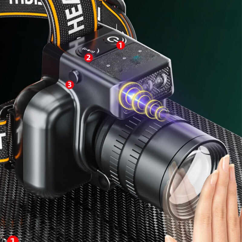 Powerful Ultra-Long Life Headlamp