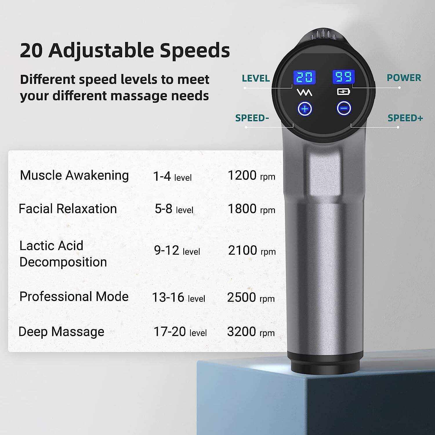 AERLANG Massage Gun, Deep Tissue Massager, Portable Muscle Massage Gun for Back Neck Muscle Relieve, Quiet Massager Gun 20 Variable Speeds Digital Display 6 Massage Heads and Carrying Case