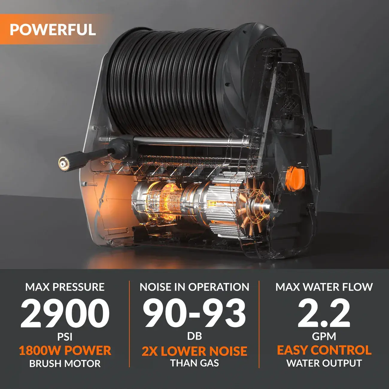 Retractable 2900PSI & 2.2 GPM Pressure Washer 2X Lower Noise for quite Essential 100ft replaceable Ultra-Soft Hose, 4 Nozzles, Total Stop System, Breezy Retraction, Eco-Friendly Reuse, Ready-To-Use Design