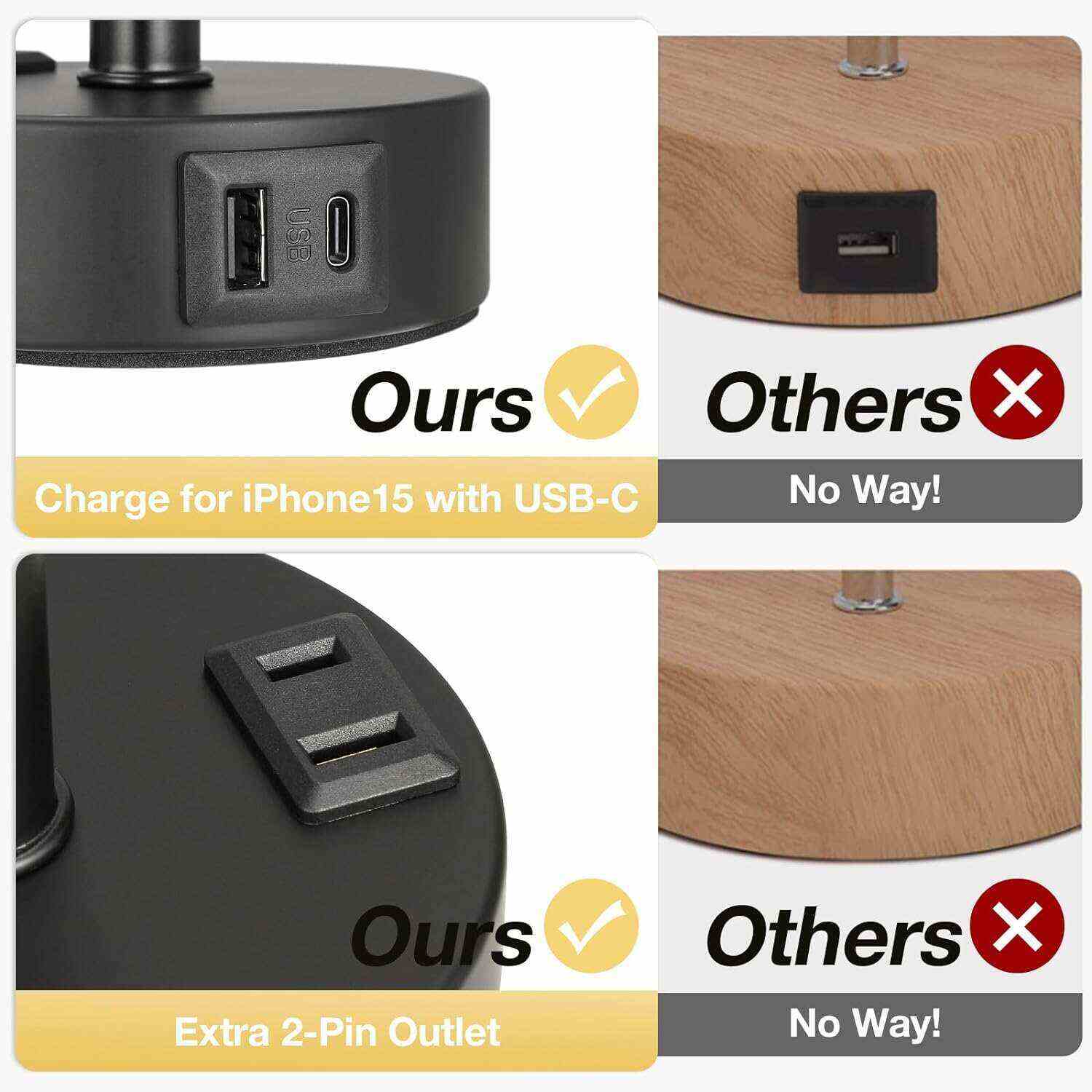 Bedside Table Lamp for Bedroom - 3 Way Dimmable Touch Lamp USB C Charging Ports and AC Outlet, Small Lamp Wood Base Round Flaxen Fabric Shade for Living Room, Desk, LED Bulb Included