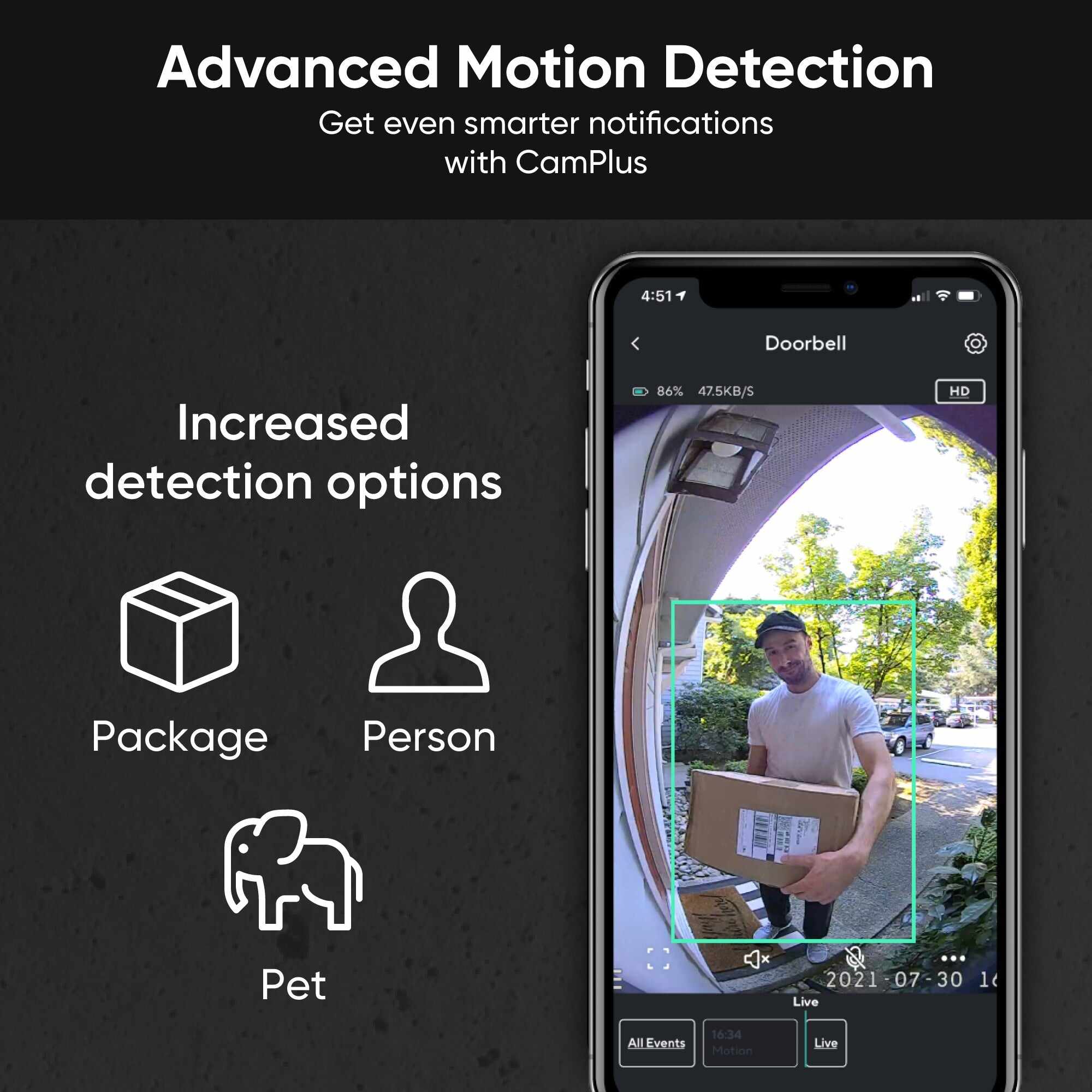 Wyze Video Doorbell Pro