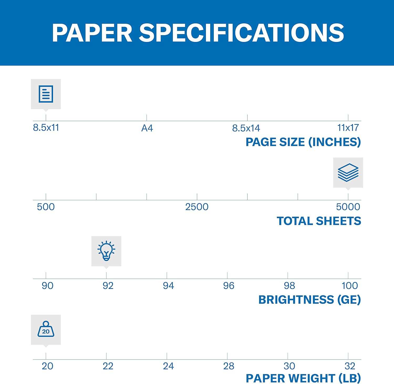 P&G PROFESSIONAL Charmin Toilet Paper Bulk for Businesses, Individually Wrapped for Commercial Use, 2-ply Standard Roll with 450 Sheets/Roll (Case of 75)