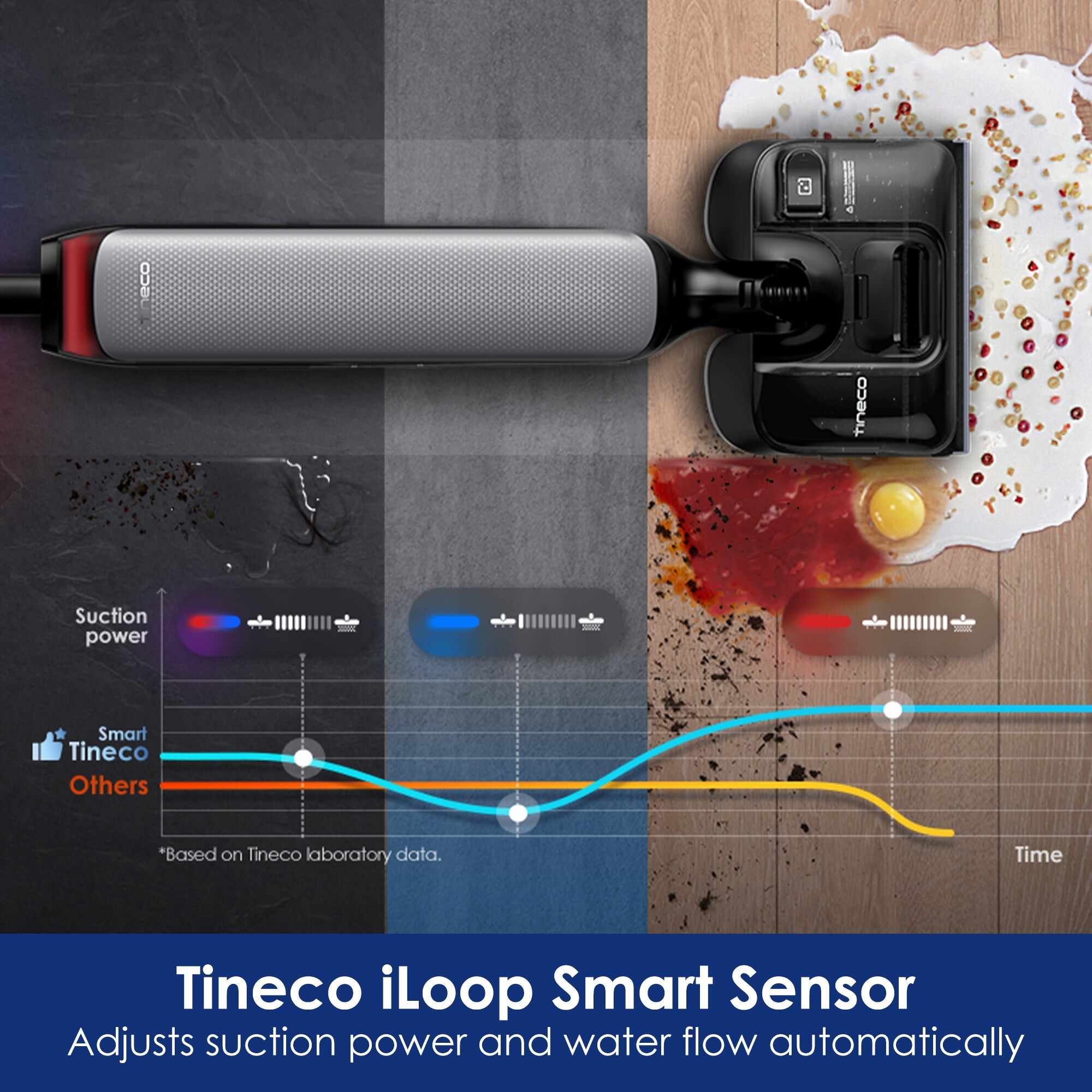 Tineco FLOOR ONE S7 Artist Wet Dry Vacuum Cleaner