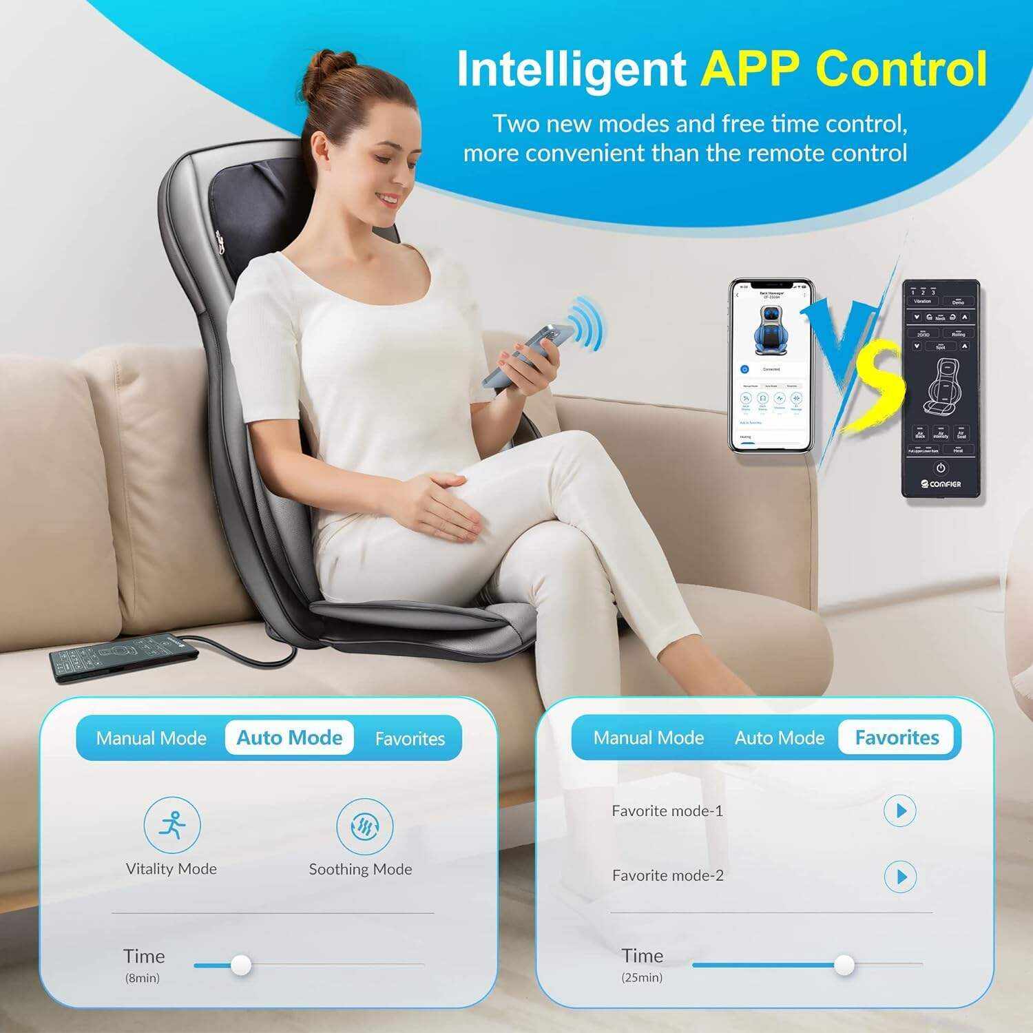 COMFIER Shiatsu Neck Back Massager with Heat and Compression, App Control 2D or 3D Deep Tissue Kneading Massage Chair Pad, Chair Massager for Full Body Pain Relief, Ideal Gifts,Grey