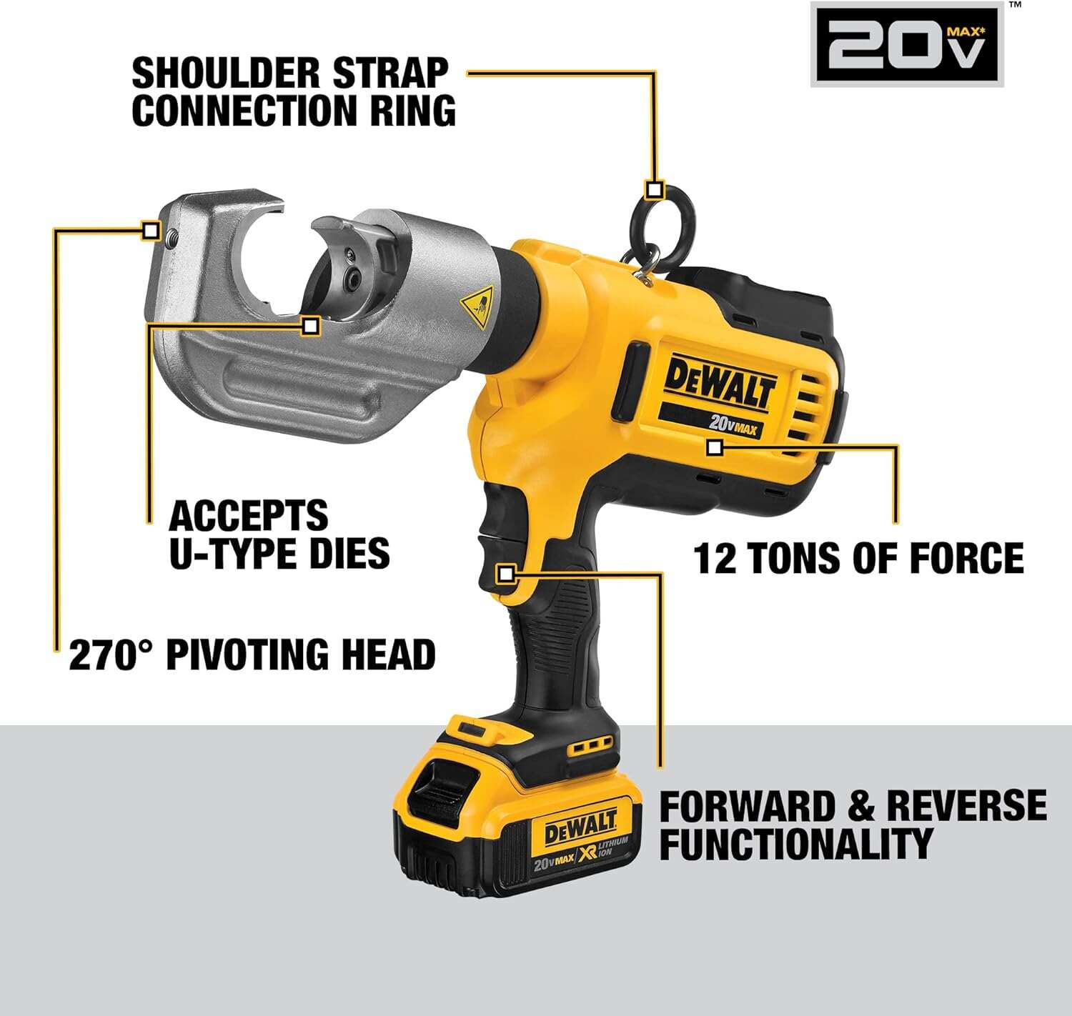 DEWALT 20V MAX Cable Crimping Tool with Die (DCE300M2)