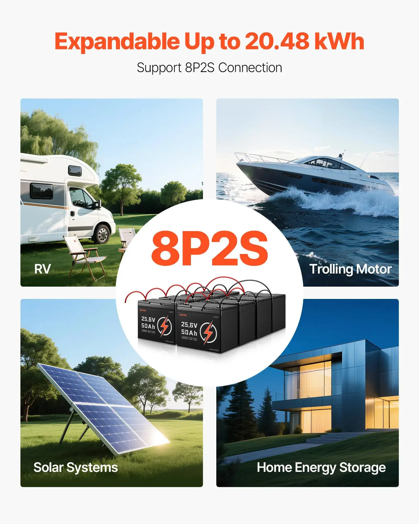 24V 50Ah LiFePO4 Lithium Battery, Bluetooth, Deep Cycle Lithium Rechargeable Battery, Built-in 30A BMS, Low Temp Protection, 4000+ Cycles, Max. 1280Wh, for RV, Camper, Trolling Motors, Marine