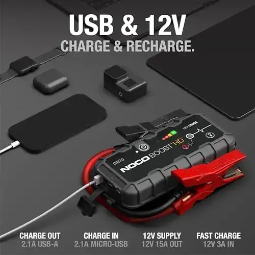 GB70 2000A UltraSafe Jump Starter for 8.0L Gasoline and 6.0L Diesel Engines