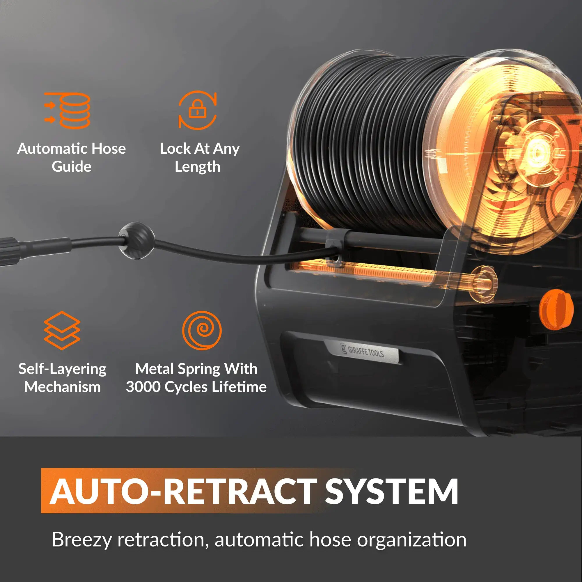 Retractable 2900PSI & 2.2 GPM Pressure Washer 2X Lower Noise for quite Essential 100ft replaceable Ultra-Soft Hose, 4 Nozzles, Total Stop System, Breezy Retraction, Eco-Friendly Reuse, Ready-To-Use Design
