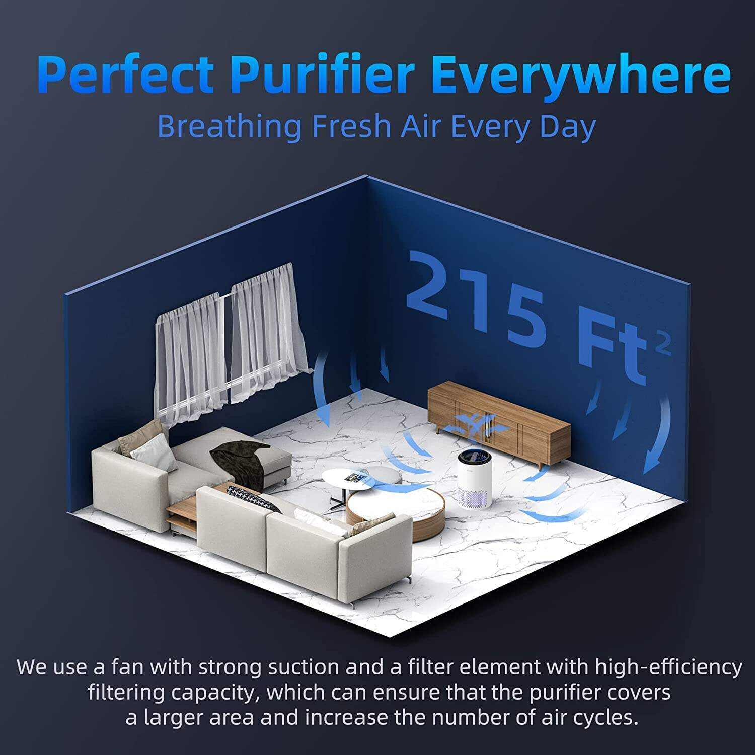 Air Purifiers for Home, HEPA Air Purifiers Air Cleaner For Smoke Pollen Dander Hair Smell Portable Air Purifier with Sleep Mode Speed Control For Bedroom Office Living Room, MK01- White