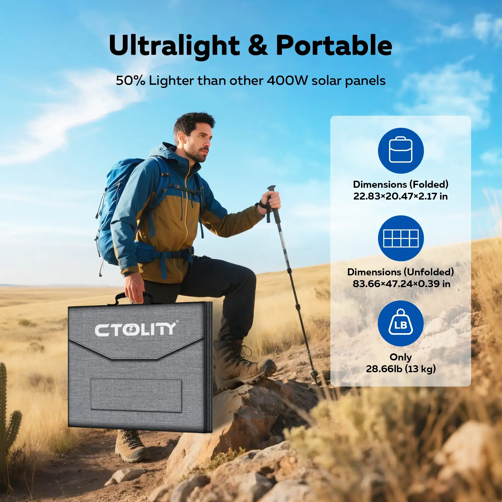400W Foldable Solar Panel + 1000W Portable Power Station Combo Kit | 23.7% High Efficiency for RV Off-Grid Camping