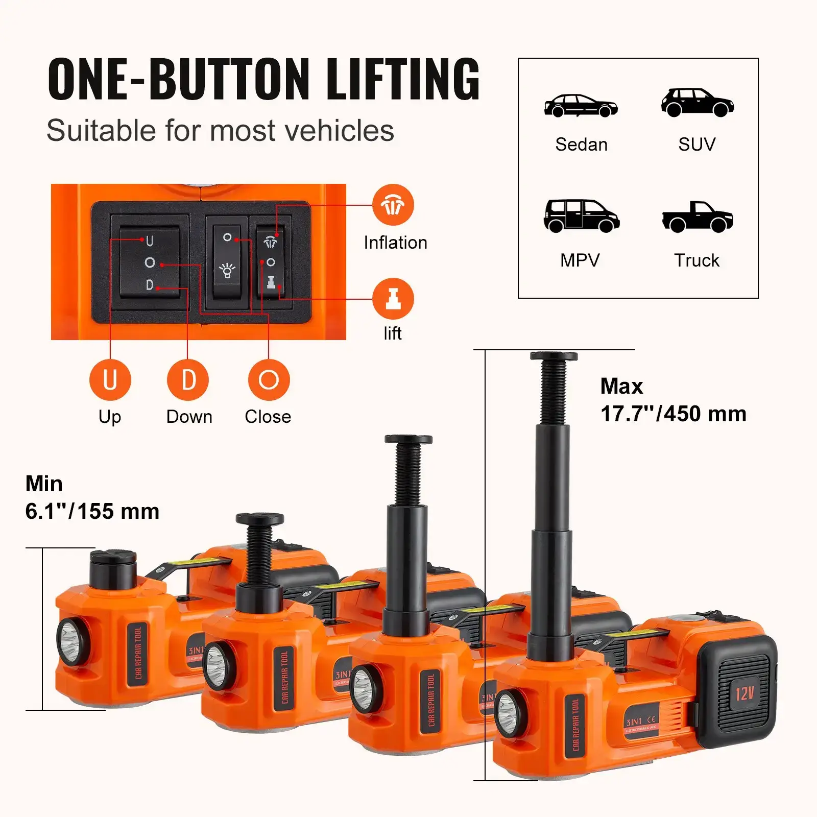 5 Ton Electric Hydraulic Car Jack Kit, Portable Auto Lift with Impact Wrench, Built-in Tire Inflator & LED Light, Tire Change Tool for Sedan SUV MPV Truck Garage & Roadside Repair