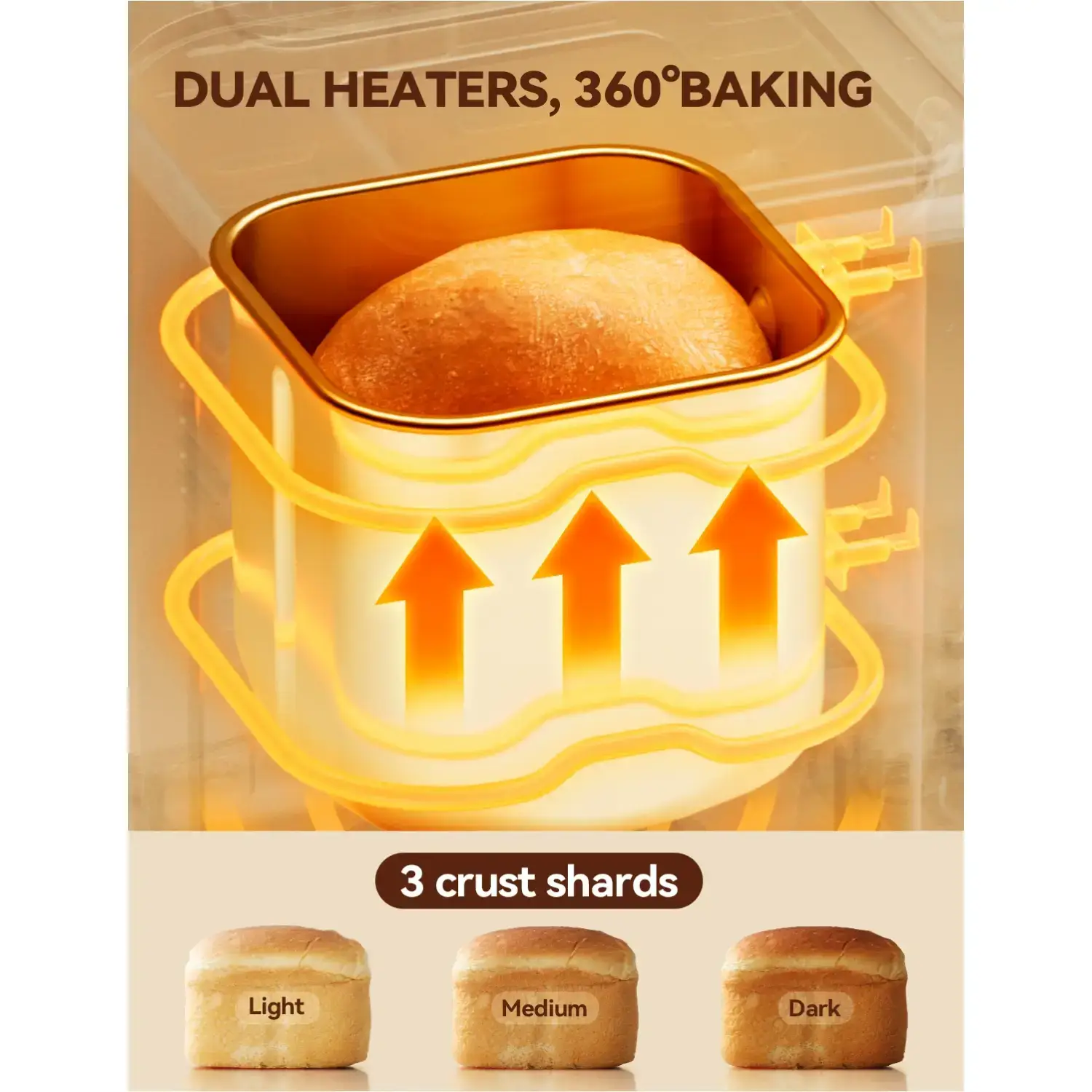 Bread Maker, 20-IN-1 2LB Bread Machine Dual Heater Bread Maker Machine Automatic with Nonstick Ceramic Pan, 15H Timer & 1H Keep Warm Set, Low Noise, Stainless Steel Breadmaker Recipe