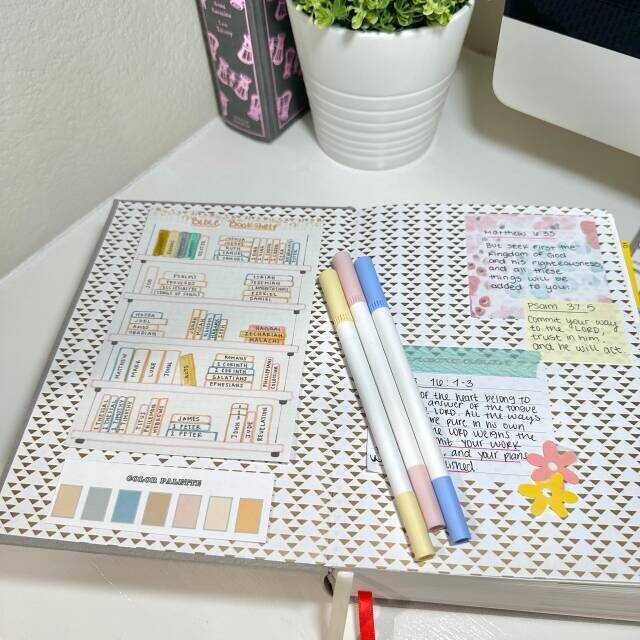 ✝️Bible Study Tracker Stickers