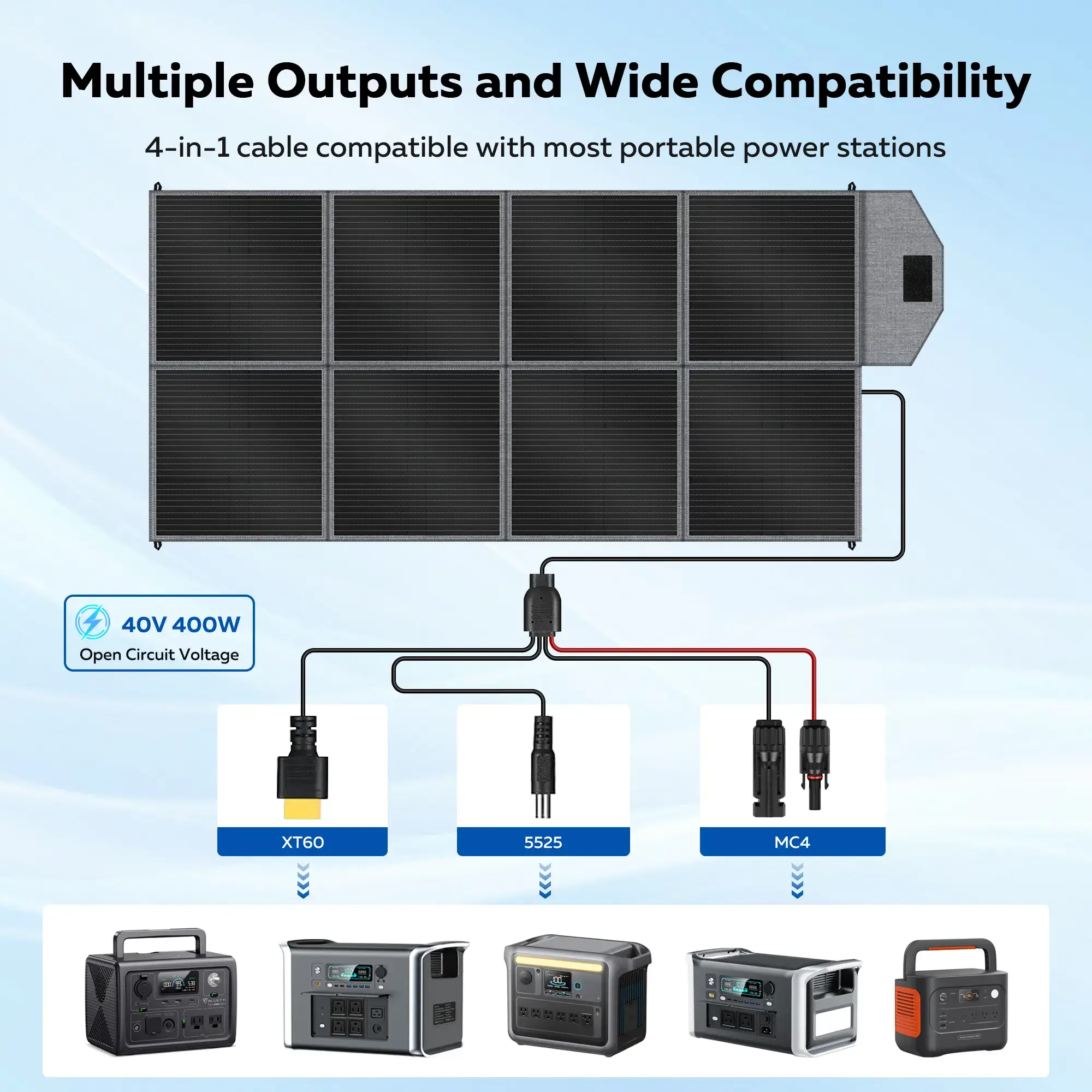 [Camping Essentials 2026/Camping Gear] CTOLITY SP400 400W Foldable Solar Panel 41V 10A for Outdoor Camping RV Power Station with 8F Bracket & 22% High Efficiency Charge power station fast Free Energy