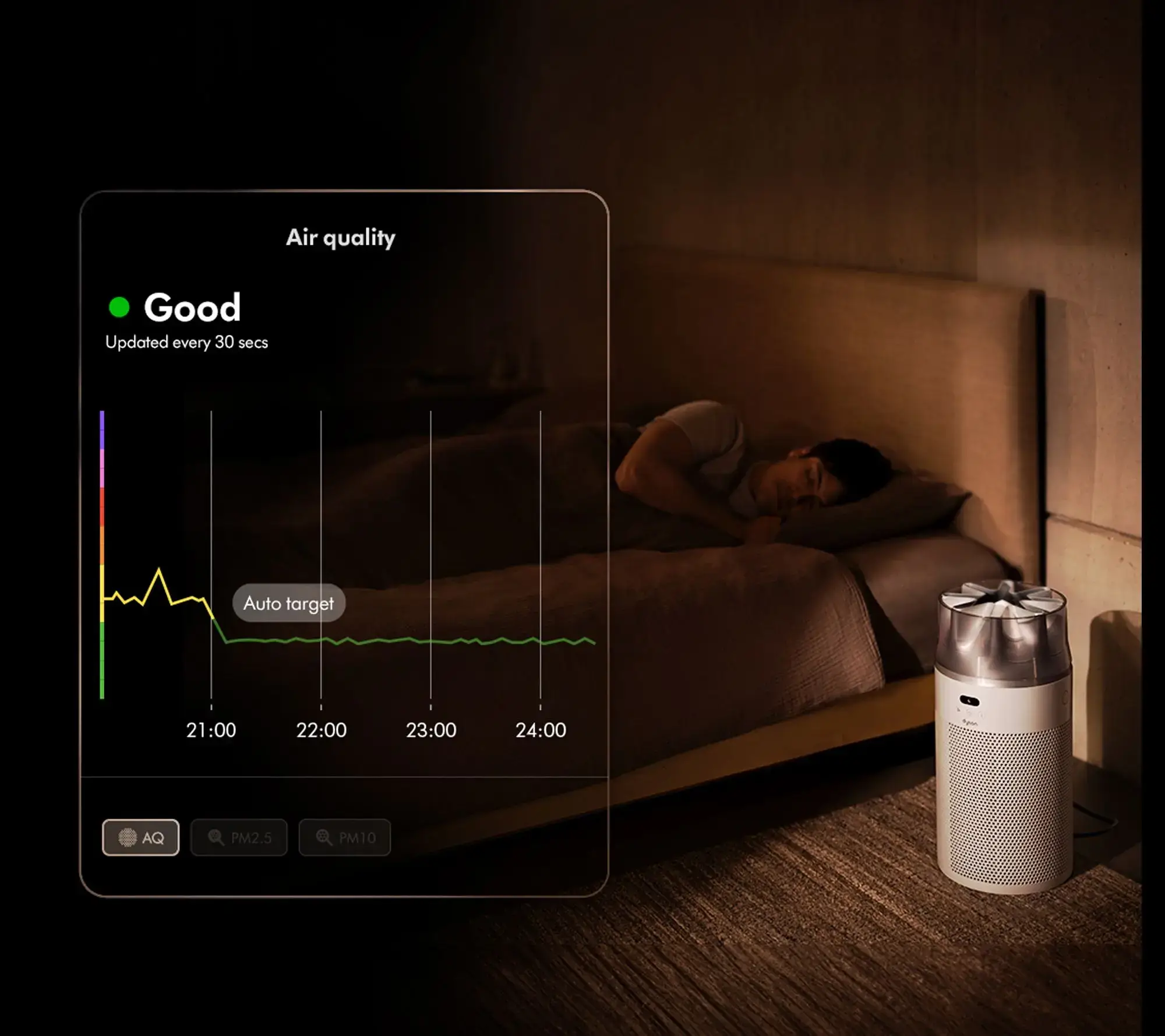 HushJet Compact Air Purifier