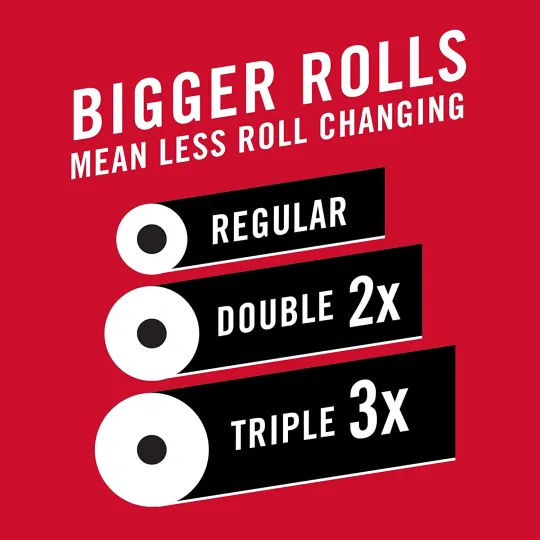 Paper Towels, 6 Double Rolls = 12 Regular Rolls