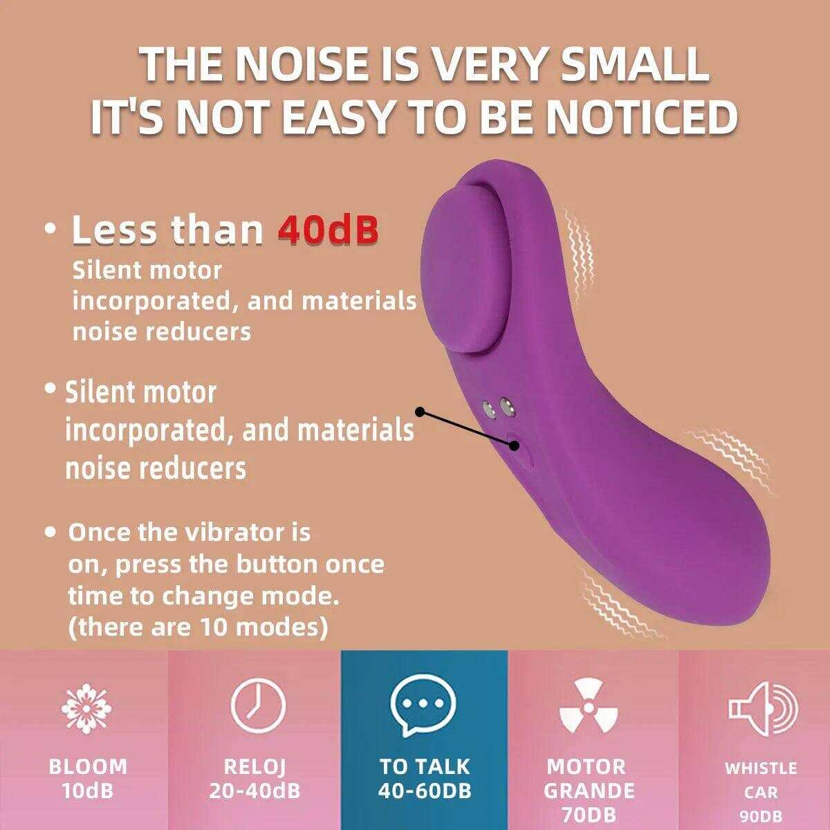 Wearable Vibrator – Clitoral Stimulator Panties with Remote Control
