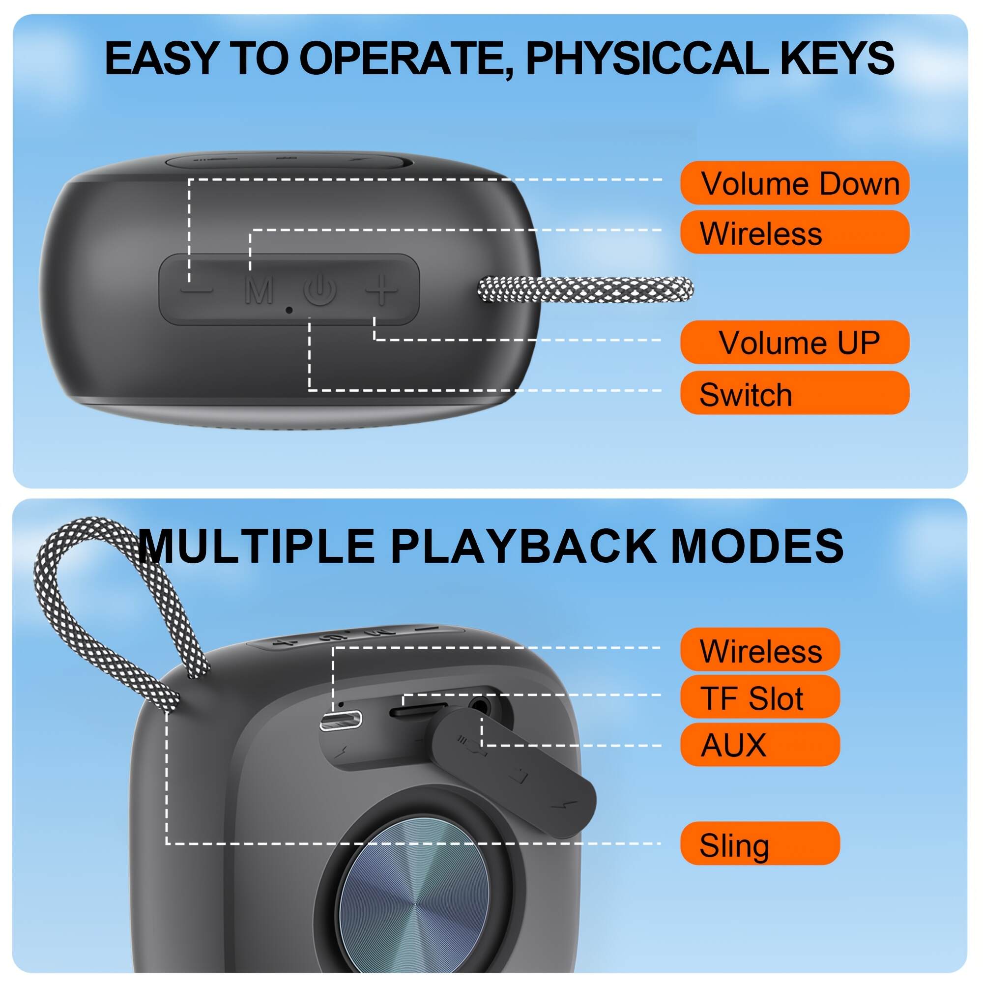 [Portable Wireless Speaker] Portable Wireless Speaker | TWS Stereo, Automatic Call Cut-Off, Private Protection, FM Radio, TF Card, USB, Type-C Charging, Convenient Lanyard, Suitable for Birthday Gifts or Outdoor Camping