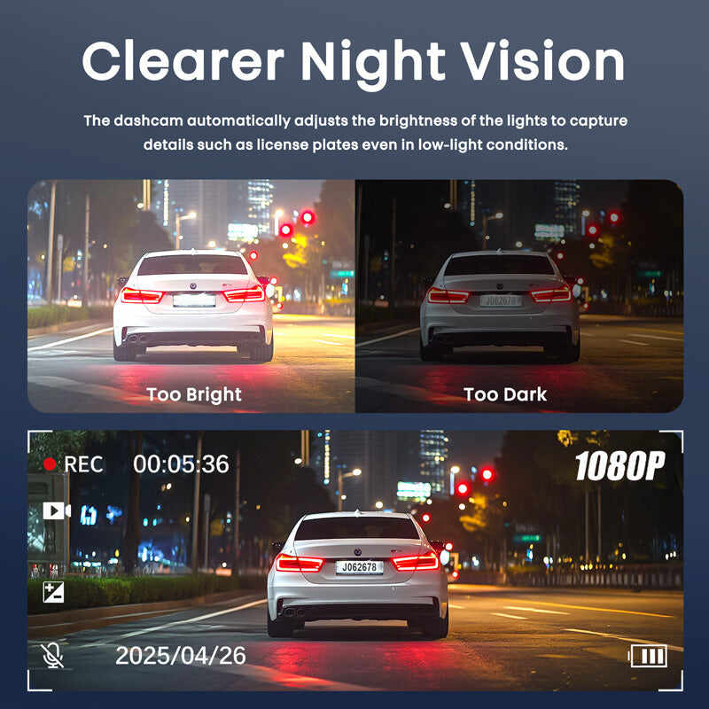 5 Channel 360° Dash Camera with WiFi