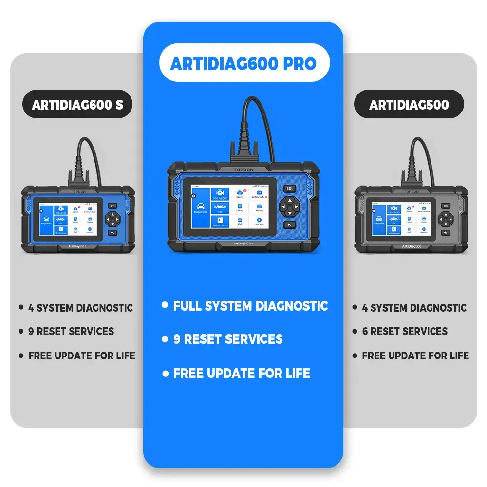 2026 600Pro full-system diagnostic scan tool, equipped with 9 maintenance functions, supports Android and iOS systems, upgraded version of AD600S/AD500, lifetime free upgrades