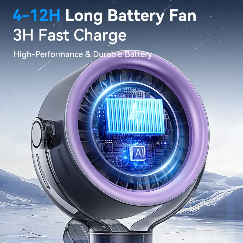 🔥Last Day 69% OFF✨4000mAh rechargeable portable clip on fan