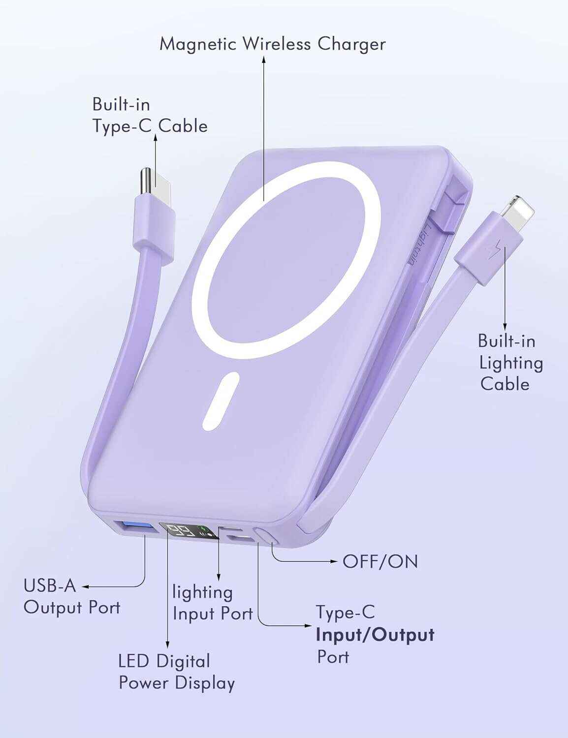 podoru Wireless Portable Charger, 10000mAh Magnetic Power Bank Built-in USB-C Lighting Cables 22.5W PD Fast Charging LED Display Mag-Safe Battery Pack for iPhone 15/14/13/12/Mini/Pro/Pro Max - White
