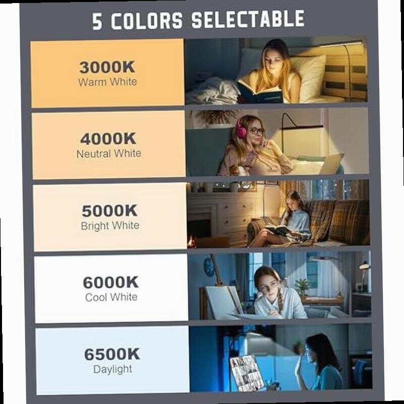 LED Desk Lamp for Home Office with Base Eye Caring Architect Task Light with Adjustable Gooseneck 12W USB Adapter Touch Control 5 Dimmable Brightness Color Tall Lamp for Work Reading Craft