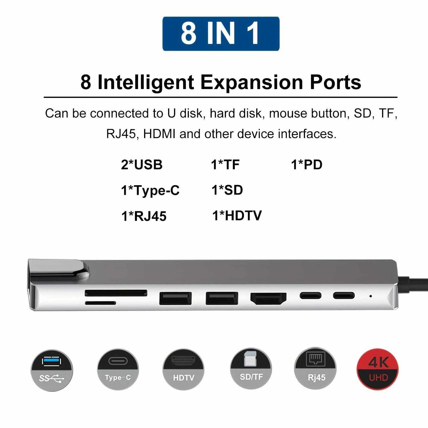 8 In 1 USB C HUB, USB C Adapter With 4K HDTV, 100W PD, USB C Port, USB 3.0,USB 2.0,RJ45 Ethernet, SD/TF Card Reader, Docking Station Compatible For MacBook Pro/Air USB C Laptops And Other Type C Devices