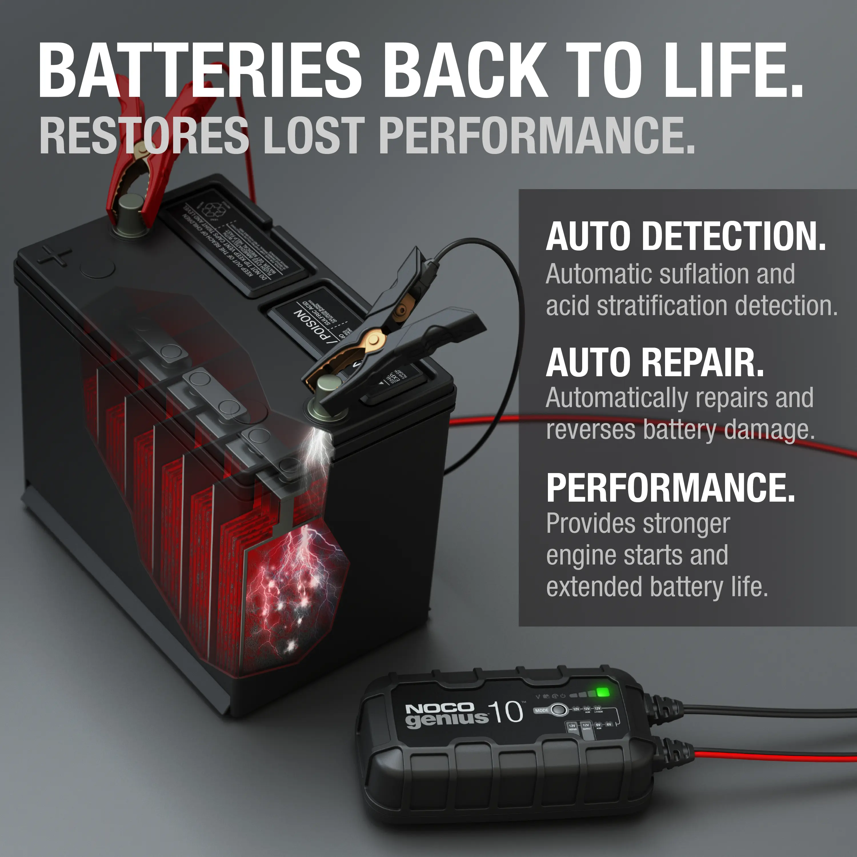 GENIUS10 10A Smart Battery Charger, 6V and 12V, Battery Maintainer, Trickle Charger and Desulfator