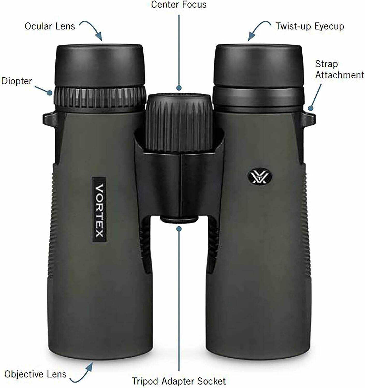 Vortex Optics Diamondback HD Binoculars 15x56