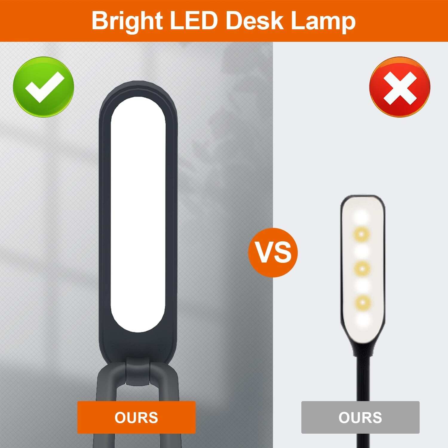 LED Desk Lamp for Office Home & Battery Operated Lamp Rechargeable Lamp Foldable & Portable Light, LED Desk Light Strip, 3 Brightness Dimmable Small Desk Lamp Wireless Reading Lamp