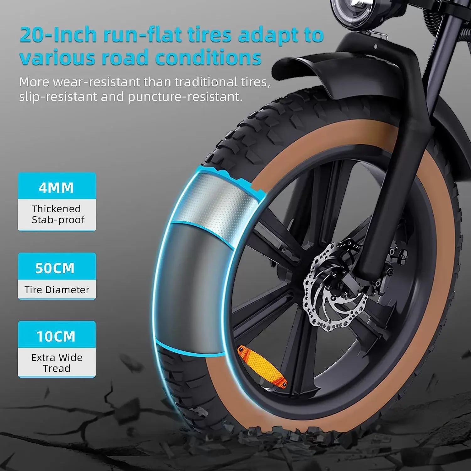 Electric Bike for Adults, Ebike 1500W/48V/18Ah, Tank 20