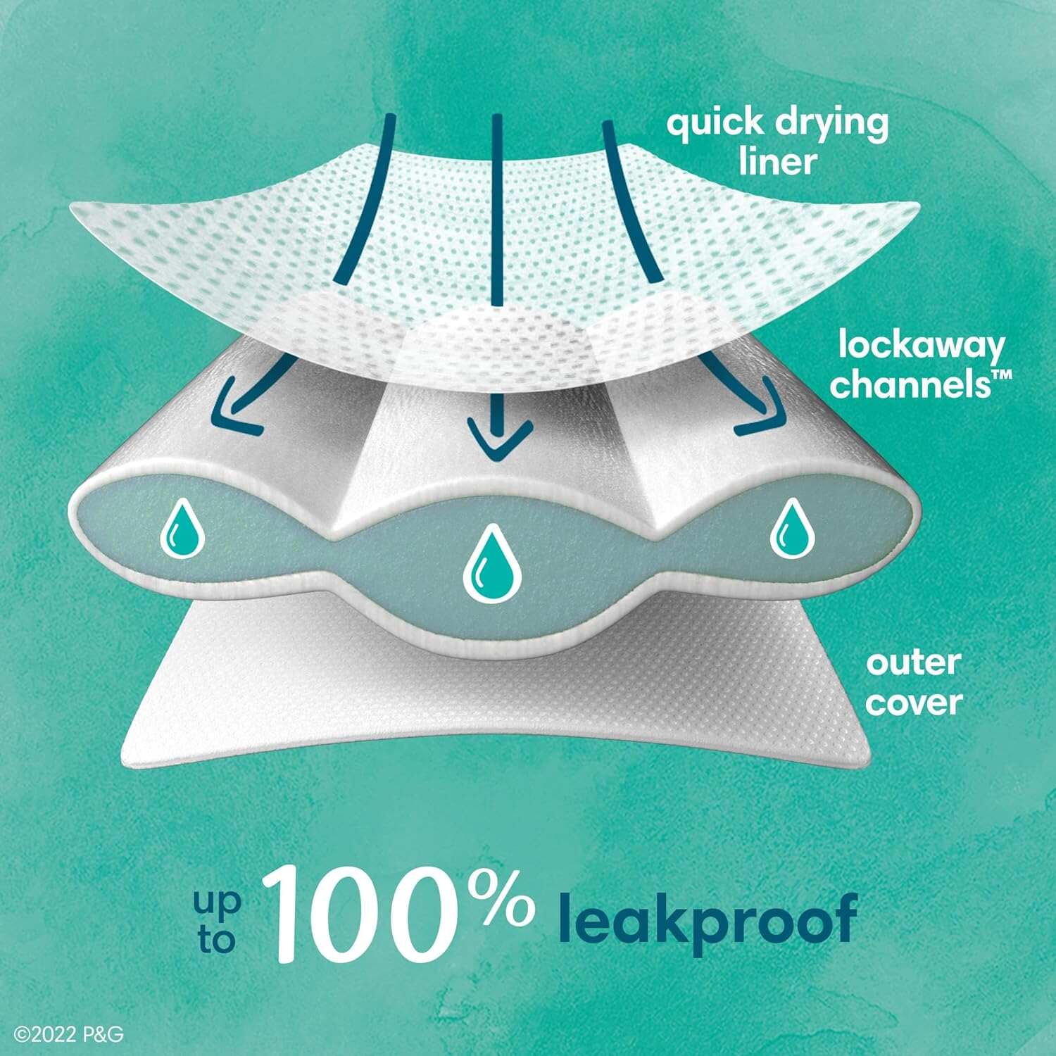 Pampers Pure Protection Training Pants Baby Shark - Size 3T-4T, 92 Count, Premium Hypoallergenic Training Underwear