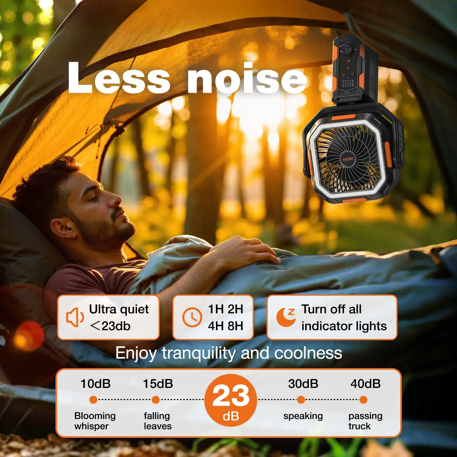 4 in 1 Cordless Camping Fan, 30000mAh Rechargeable Fan with Detachable Tripod, LED Lights & 270° Pivot, Remote Control Oscillating Portable Fan for Tent Travel Bedroom