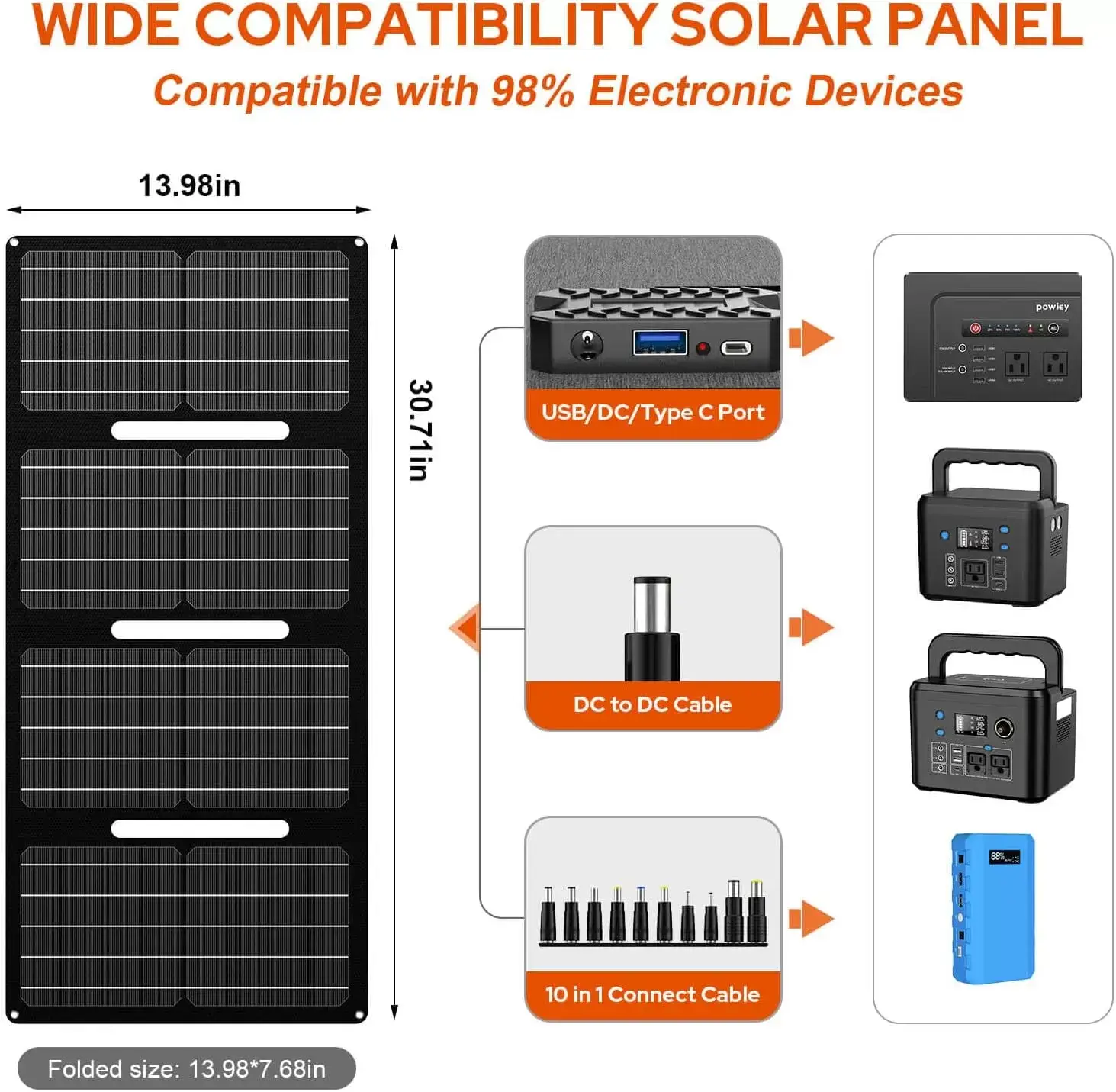 Powkey Solar Generator with Panel, 146Wh/200W Portable Power Station with Solar Panel 40W, 110V Pure Sine Wave DC/USB/AC Outlet Electric Generator Battery Backup for Outdoor Camping Emergency Home Use
