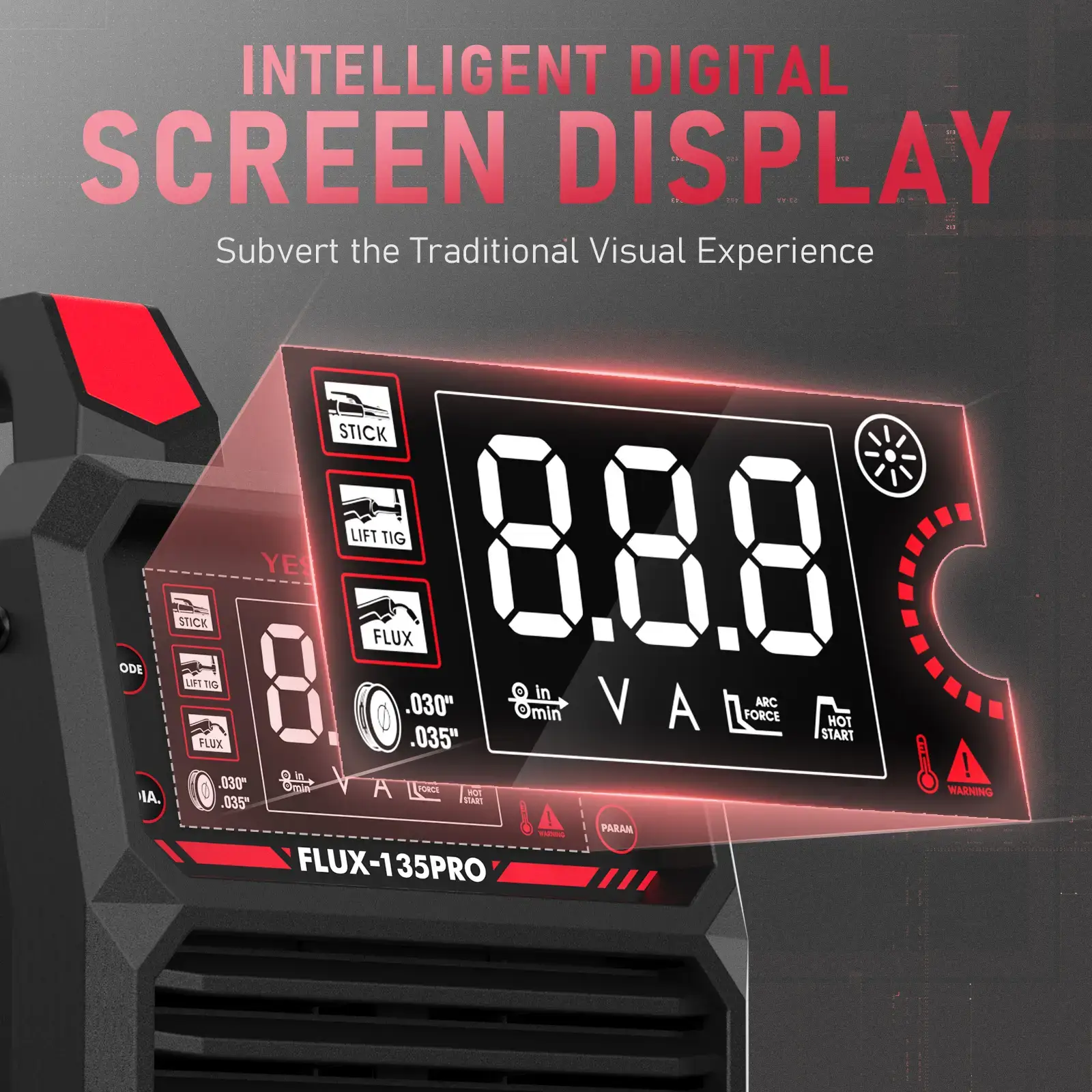 FLUX-135PRO 135Amp 110V Flux Core MIG Welder, Gasless MIG/Lift TIG/Stick 3-in-1 Welding Machine, Digital Display DC IGBT Synergic Control