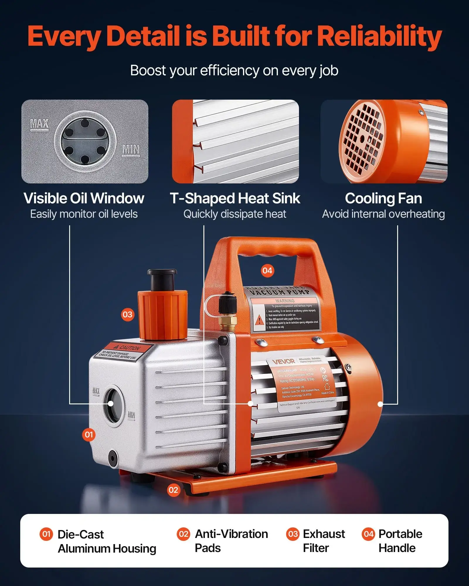 【fathersdaygift】4 CFM 1/3 HP HVAC Single Stage Rotary Vane Vacuum Pump and Manifold Gauge Kit