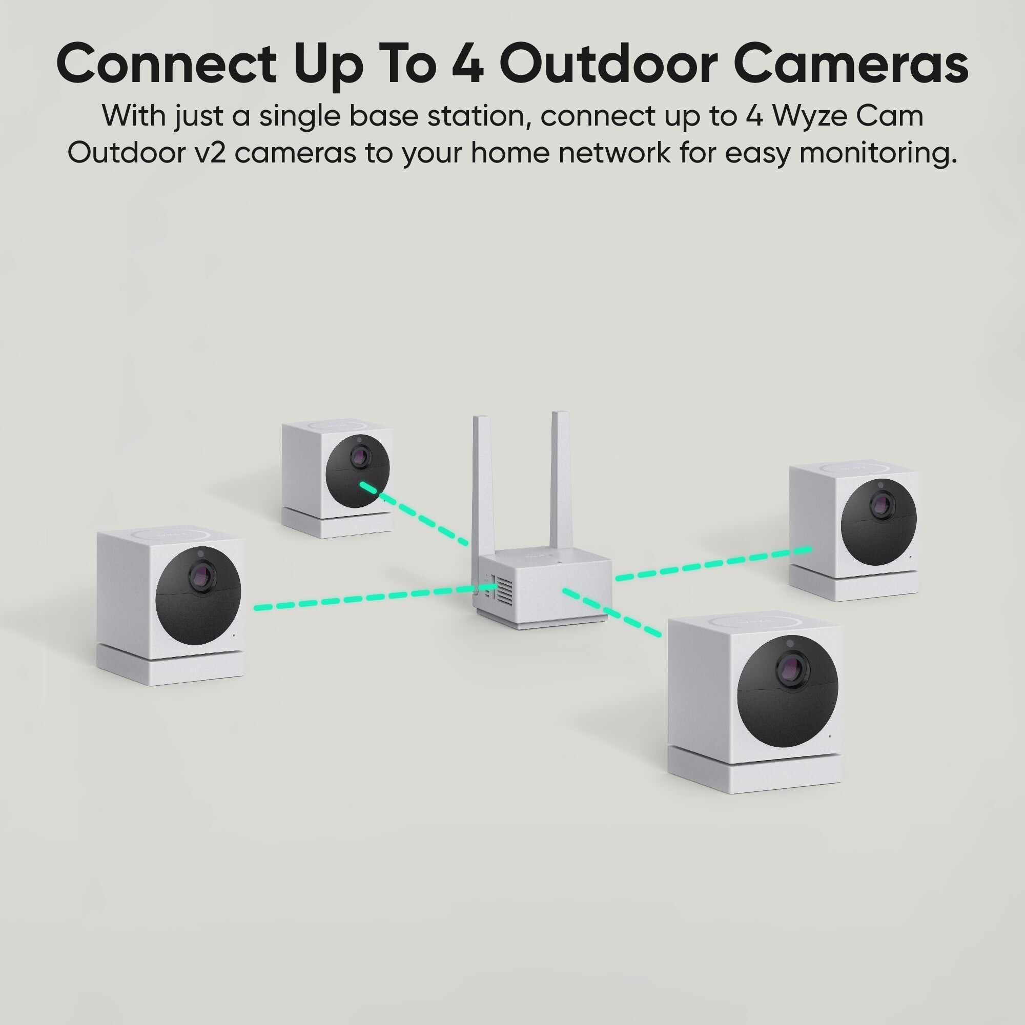 Wyze Cam Outdoor v2