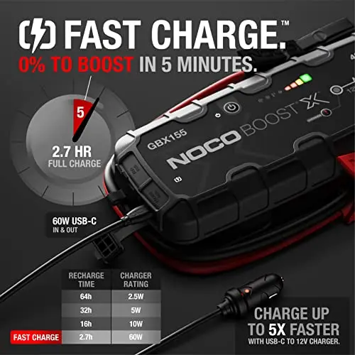 4250A Portable Car Jump Starter for 10L Gas & 8L Diesel Engine
