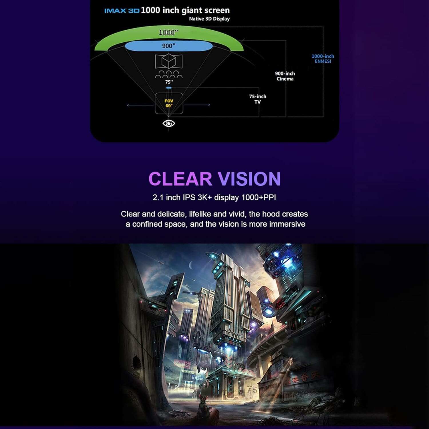 VR Headset, 3D VR Virtual Reality Headsets, PPI1058, 3K, PPD 30, Support for Android, iOS, Windows, Various PS4, Switch, Xbox, PC and Other Game Consoles Ultra-Thin 150g, 25mm (Color : Svart)