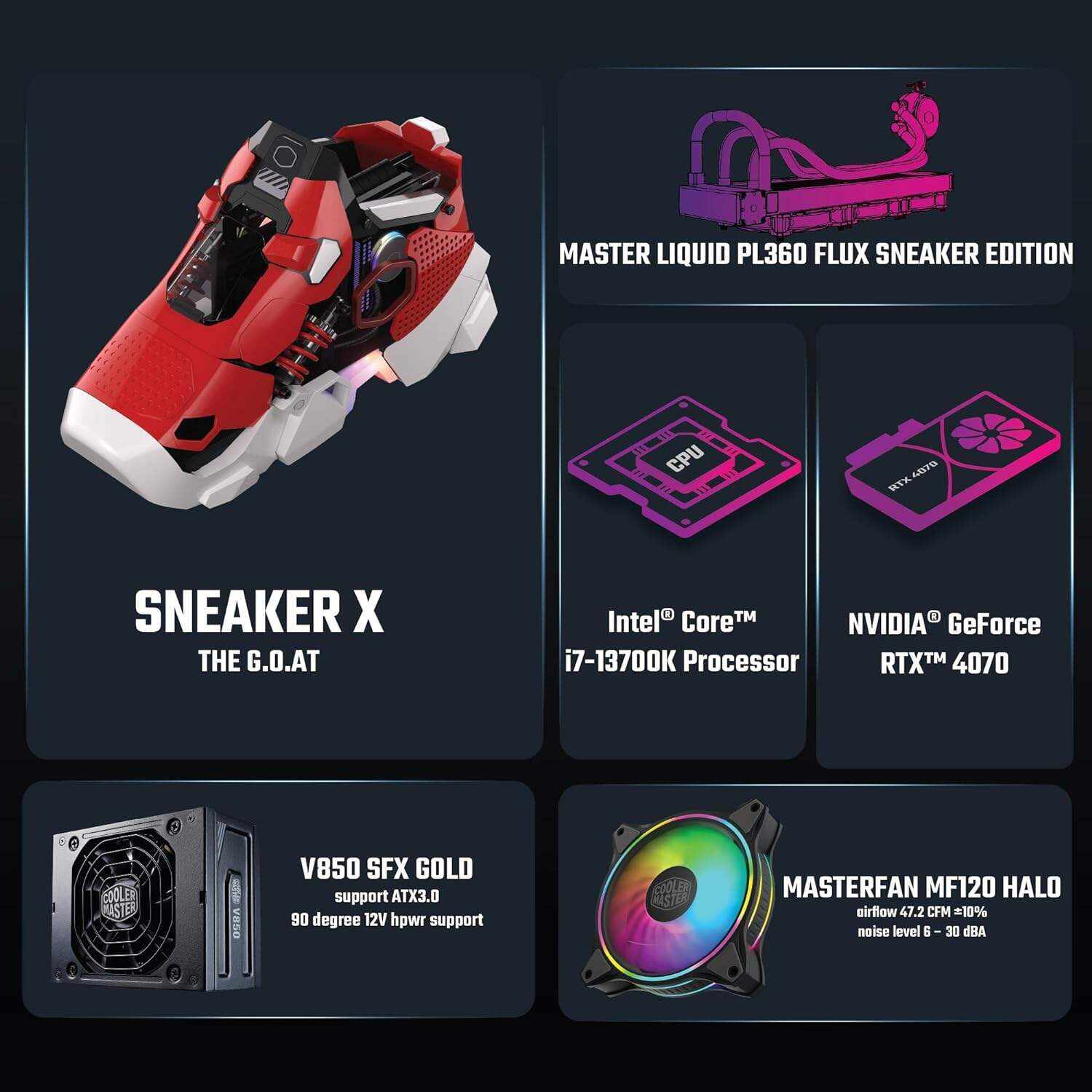 Cooler Master Sneaker X Gaming PC Desktop – Intel i7 13700K – NVIDIA GeForce RTX 4070 – 32GB DDR5 – 2TB M.2 NVMe SSD – WiFi – Windows 11