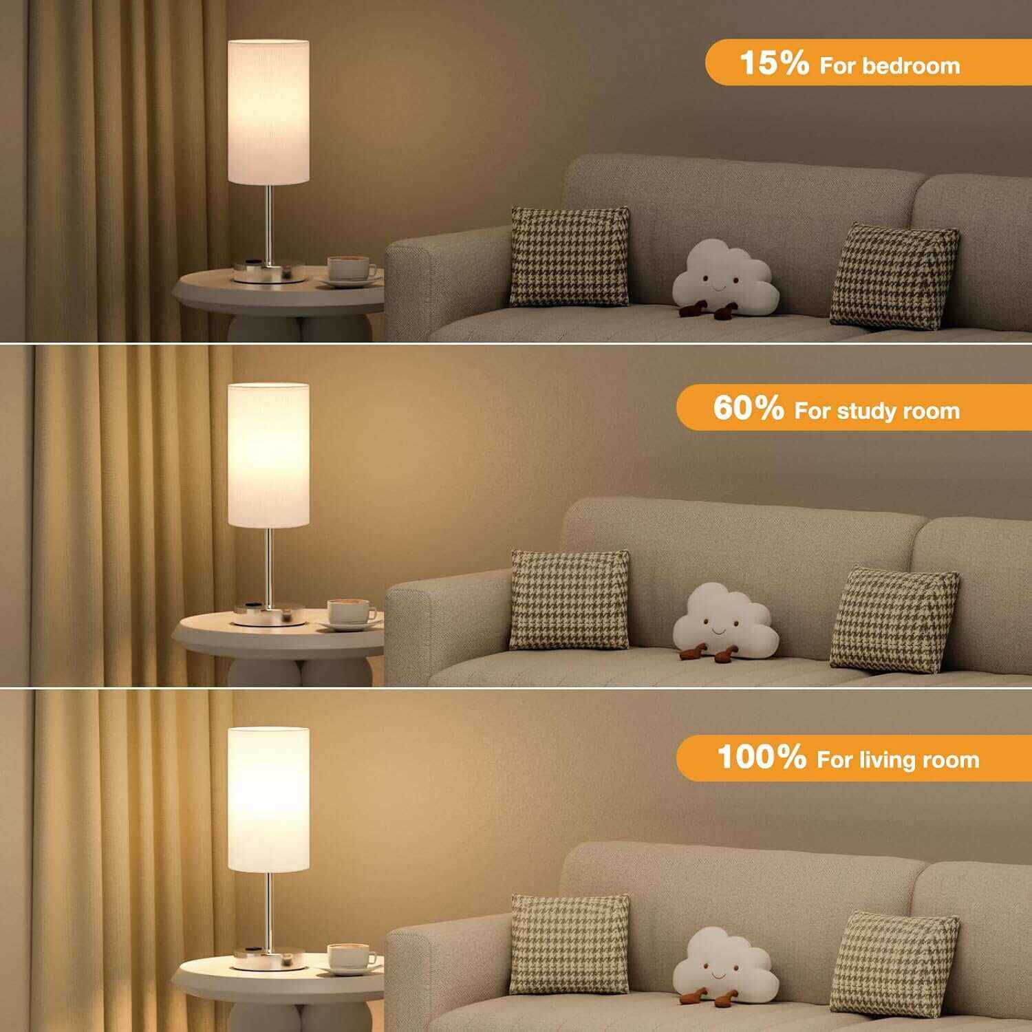 Bedside Table Lamp for Bedroom - 3 Way Dimmable Touch Lamp USB C Charging Ports and AC Outlet, Small Lamp Wood Base Round Flaxen Fabric Shade for Living Room, Desk, LED Bulb Included