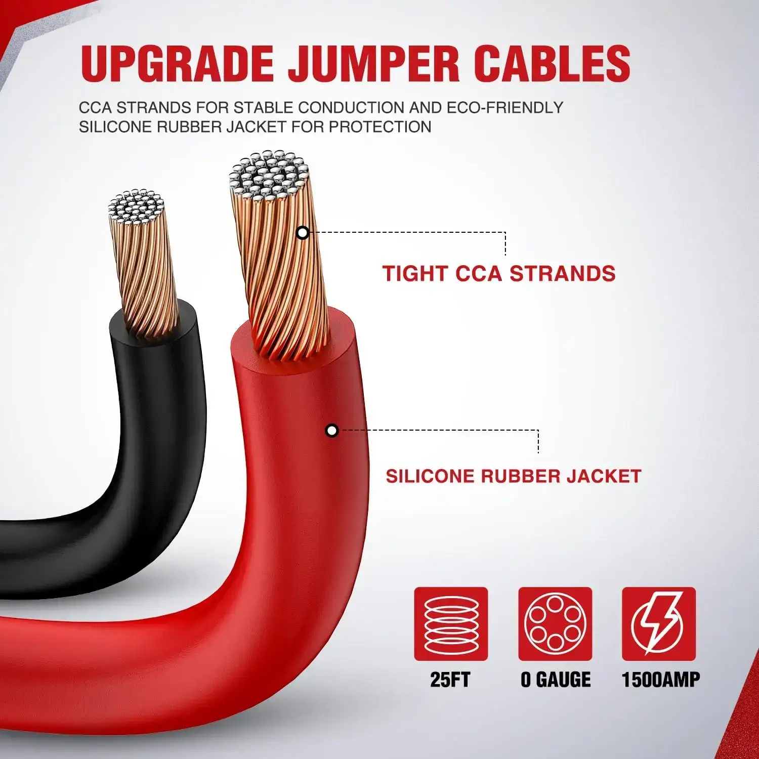 0 Gauge 25 Feet Heavy Duty Jumper Cables 1000 Amp Booster Battery Cables with Permanent Installation kit and Quick Connect Plug Includes carrying bag for 12V & 24V Cars SUVs and Trucks