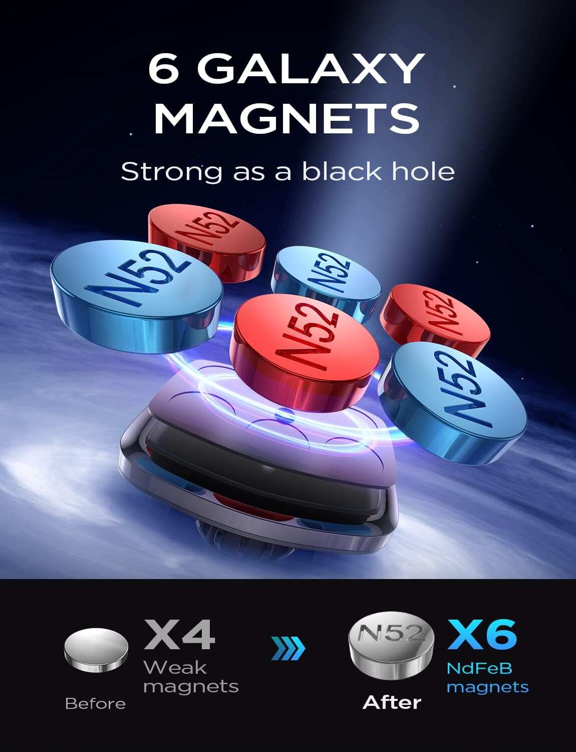 LISEN 2 Pack Magnetic Phone Holder for Your Car Mount 6 Military Magnets Car Phone Holder Mount Vent Cell Phone Holdeer Mount Vent Cell Phone Holder (20X Powerful: Gold)