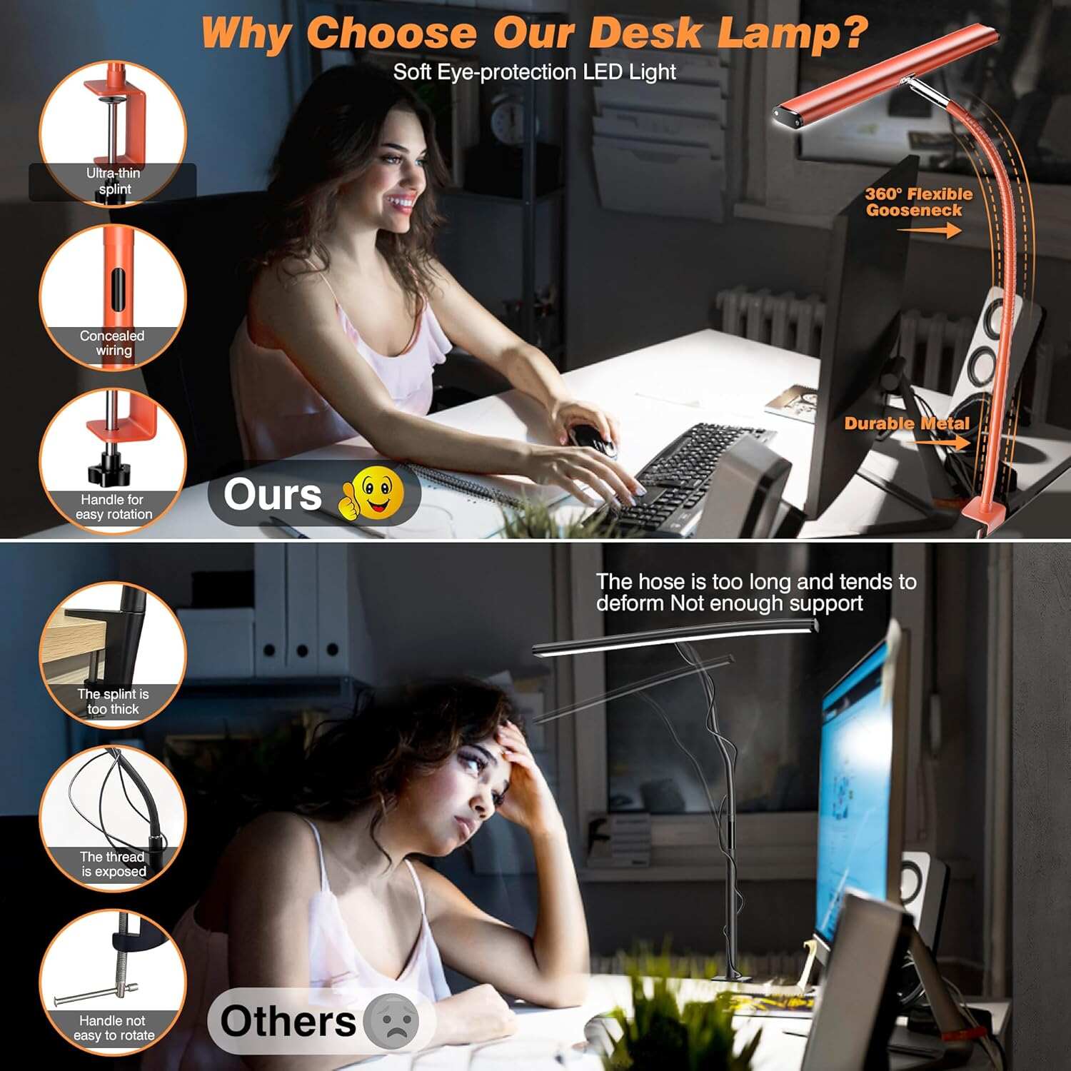 LED Desk Lamp for Office Home, Eye-Caring Desk Light with Stepless Dimming Adjustable Flexible Gooseneck, 10W USB Adapter Desk Lamp with Clamp for Reading, Study, Workbench (Black)