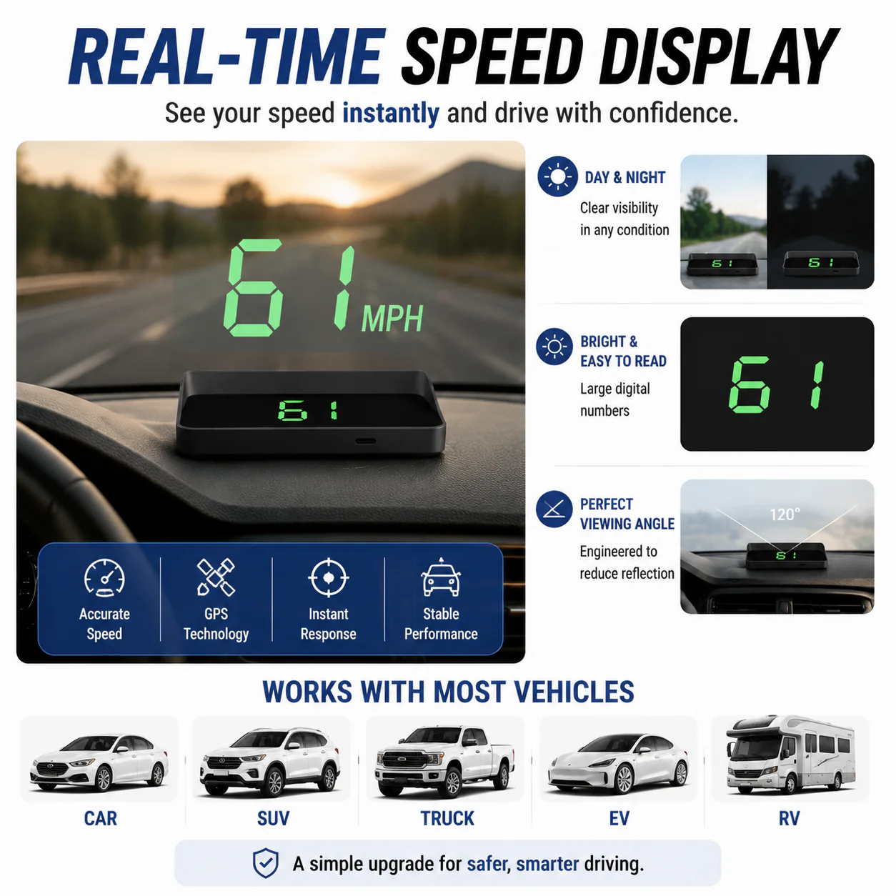 🔥Hot Sale 59% OFF✨🚗 Head-Up Display Car GPS 🚗