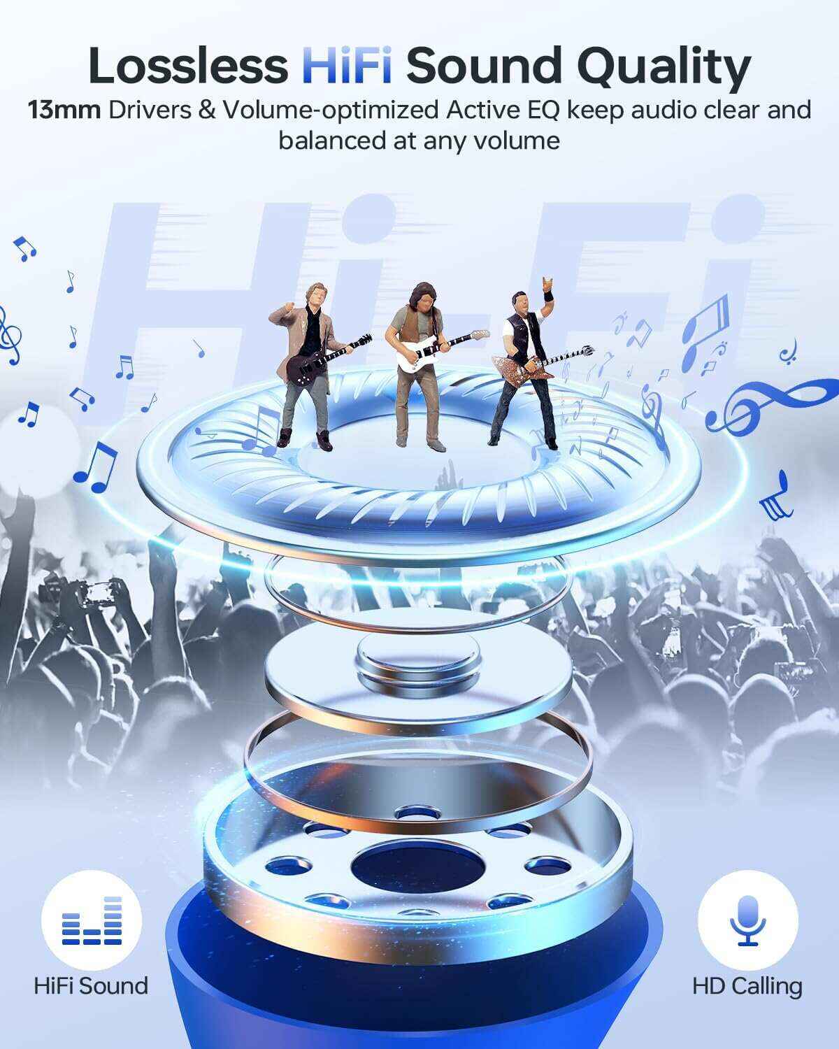 Wireless Earbuds, Bluetooth 5.3 Headphones 40Hrs Playtime with Charging Case, IPX5 Waterproof Stereo in-Ear Earphones with Microphone for iOS Android Cell Phone Sports Workout, Black