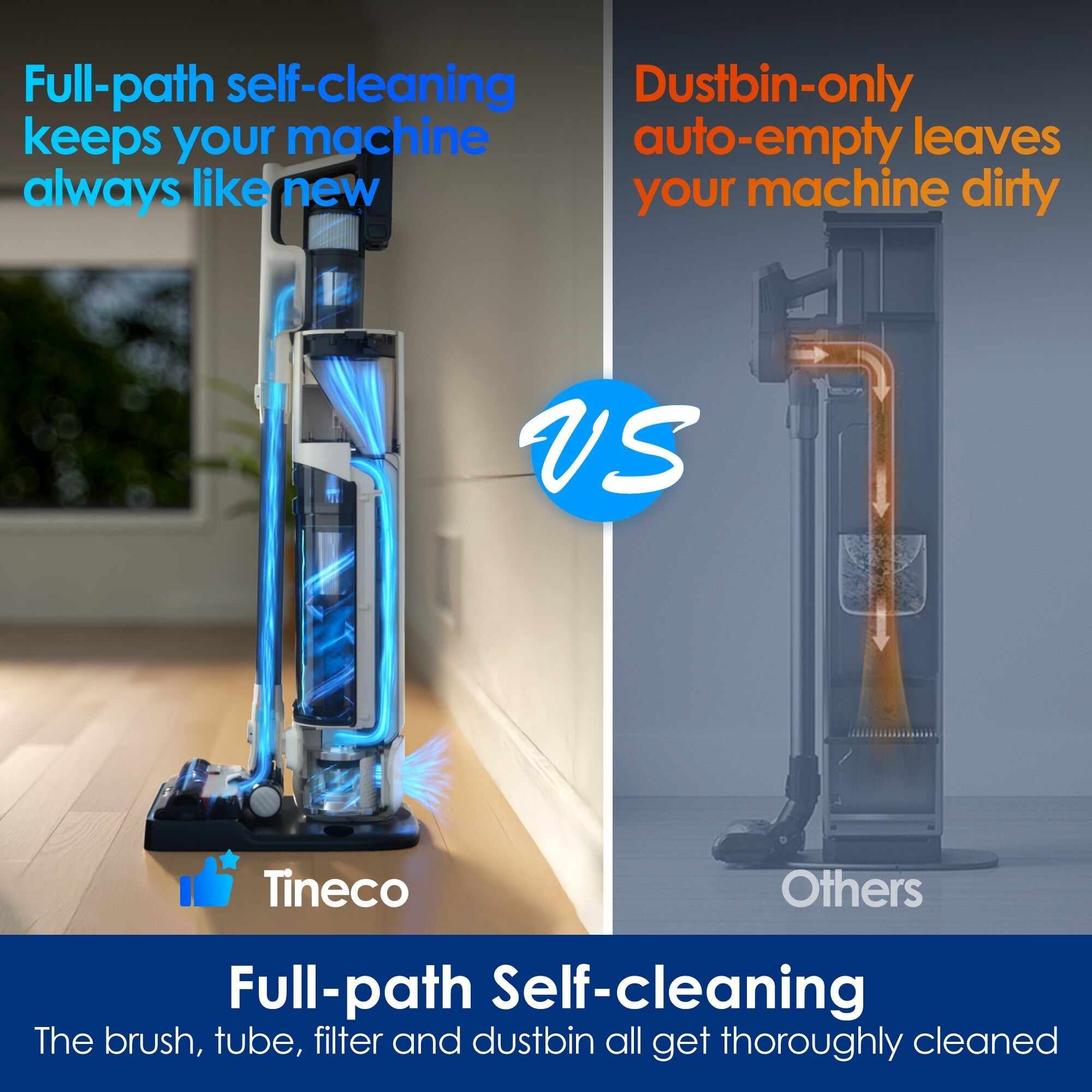 Tineco Pure ONE Station 5 Smart Cordless Vacuum