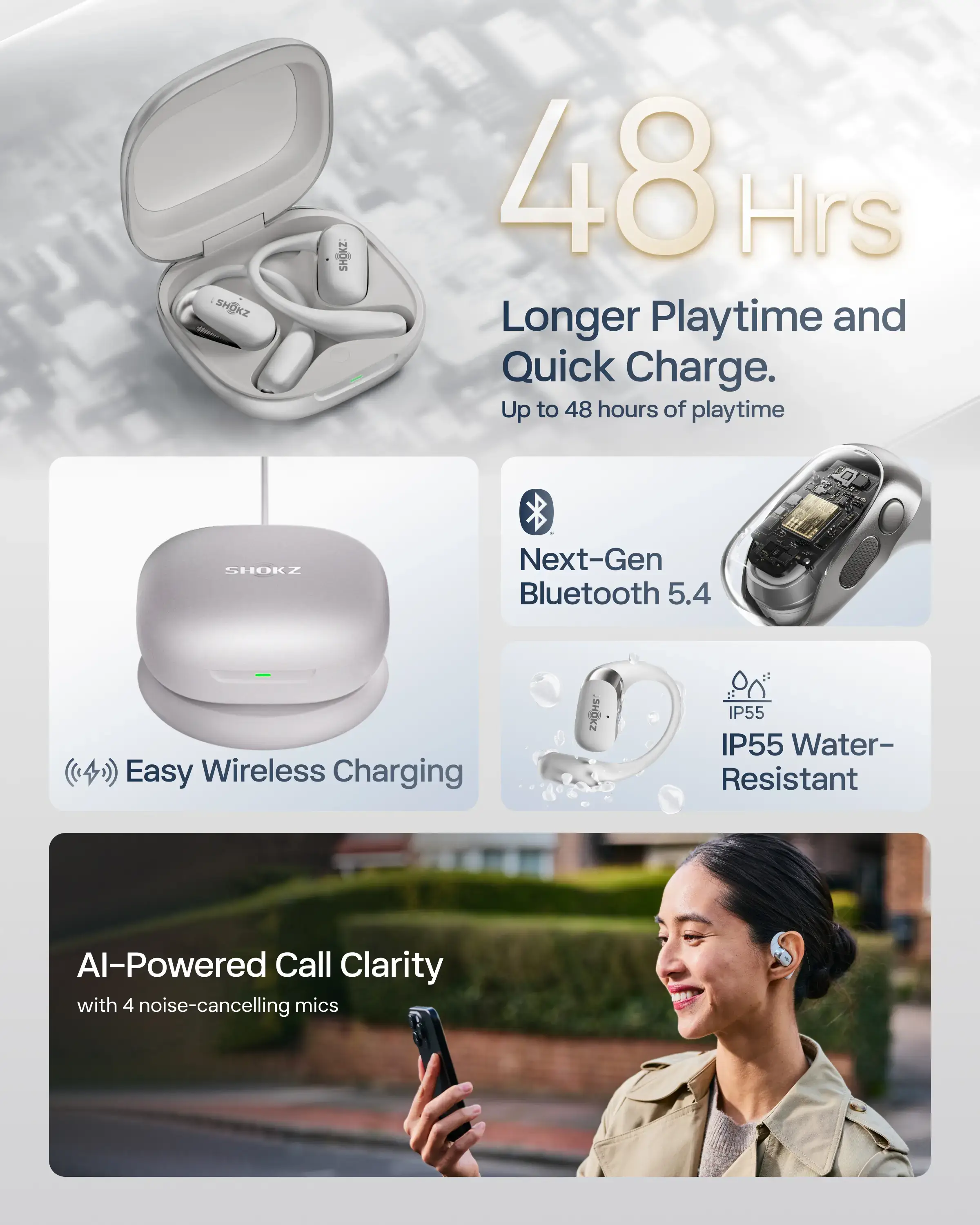 New OpenFit 2+ Open-Ear Headphones, Dolby Audio Enabled, Comfortable Earbuds with Soft Ear Hooks, 48H Playtime, IP55 Water-Resistant, USB-C Fast Charging, Wireless Charging