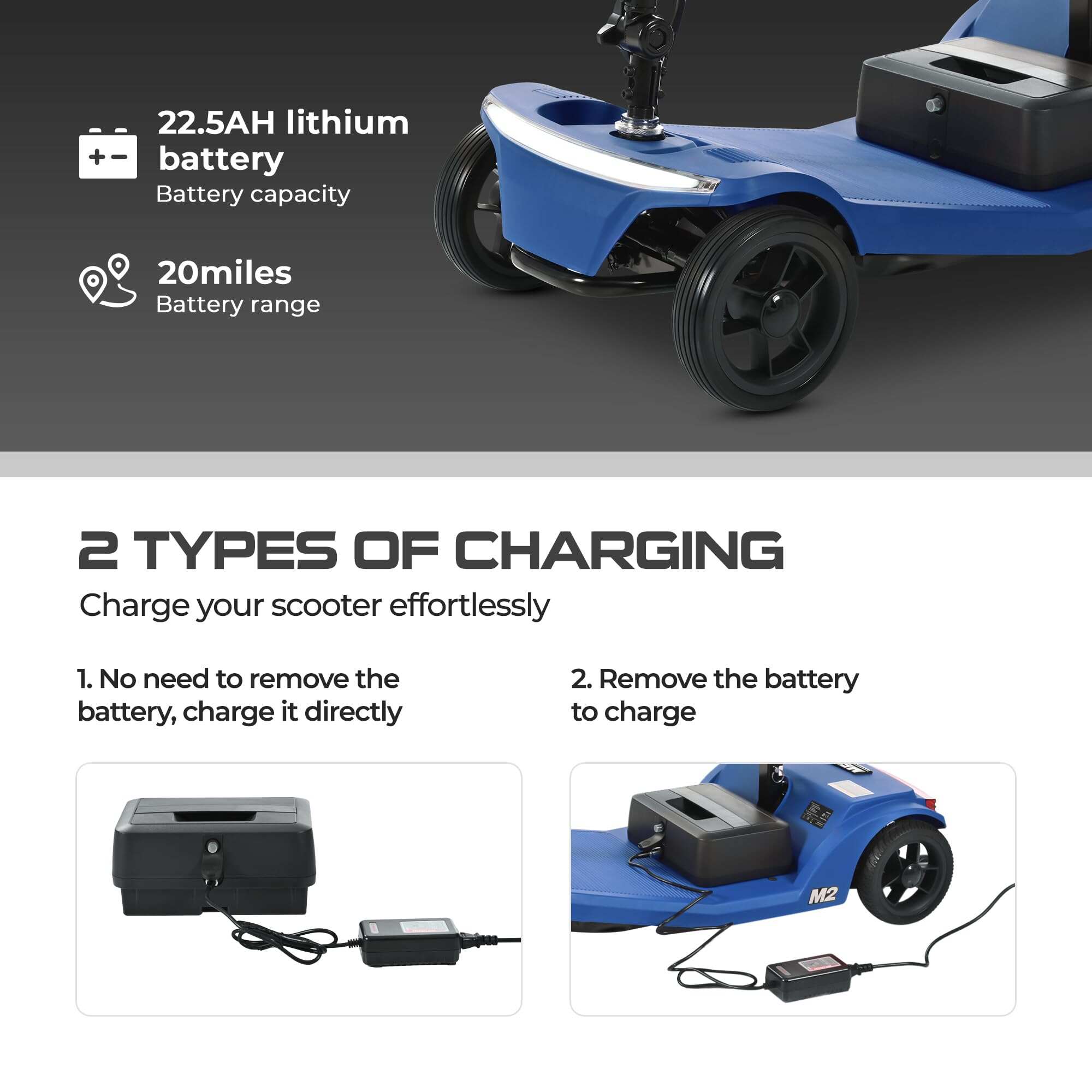 New electric four-wheeled mobility scooter boasts a 20 miles range, a 300lb load-bearing capacity, fast charging, and smartphone control